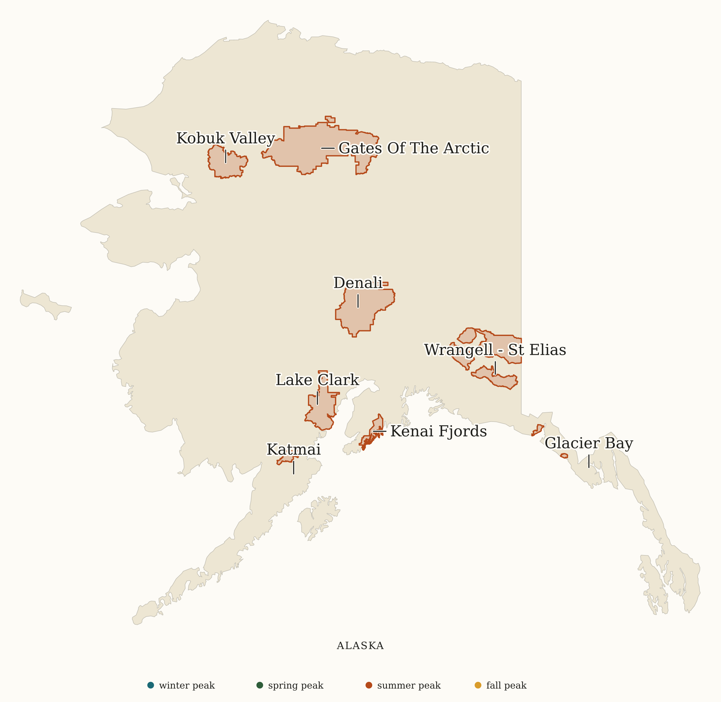 Alaska National Parks map: busiest-season map, showing 8 locations, including Denali, Gates Of The Arctic, Glacier Bay
