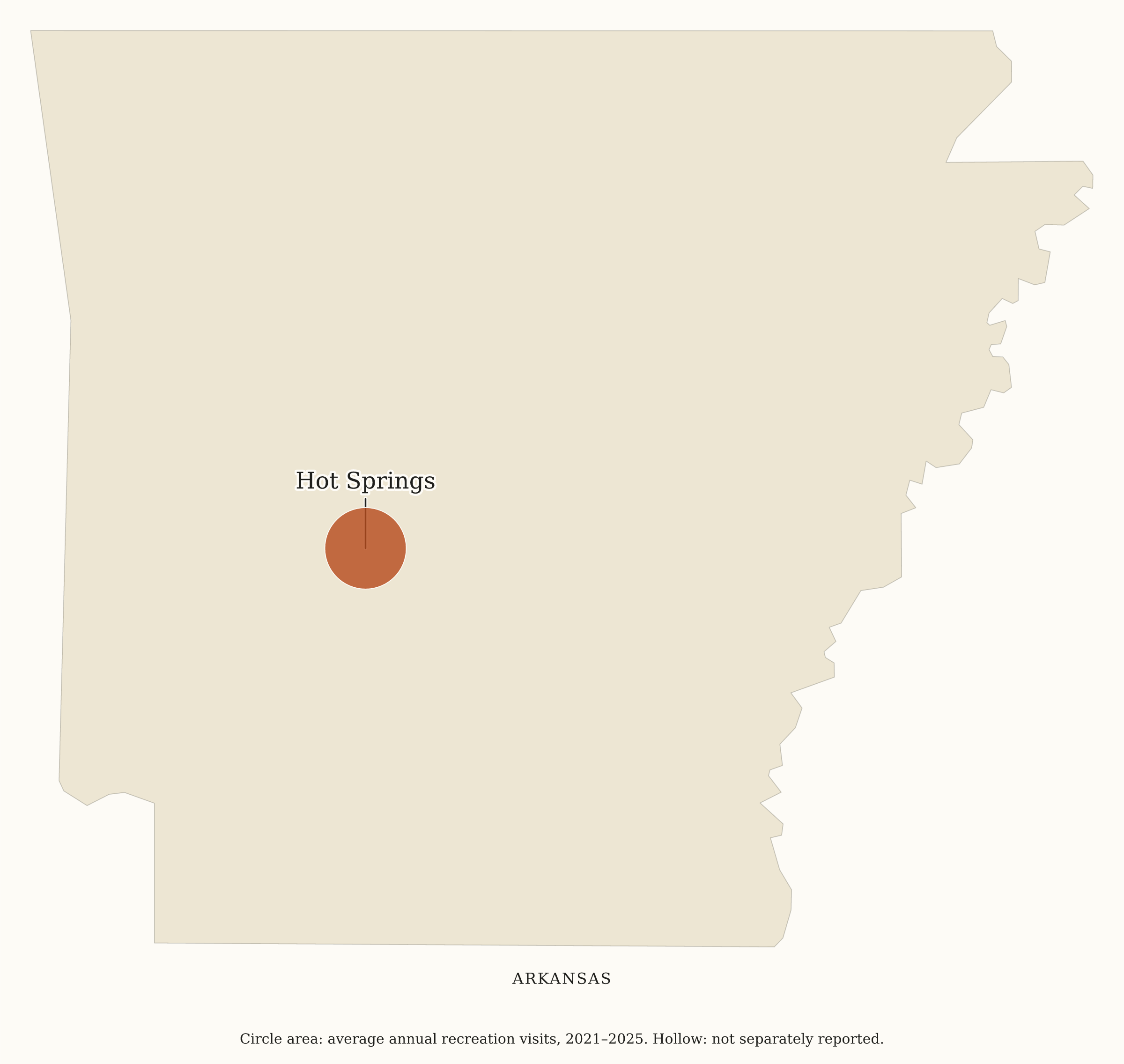 Arkansas National Parks map: visitation map, showing 1 locations: Hot Springs