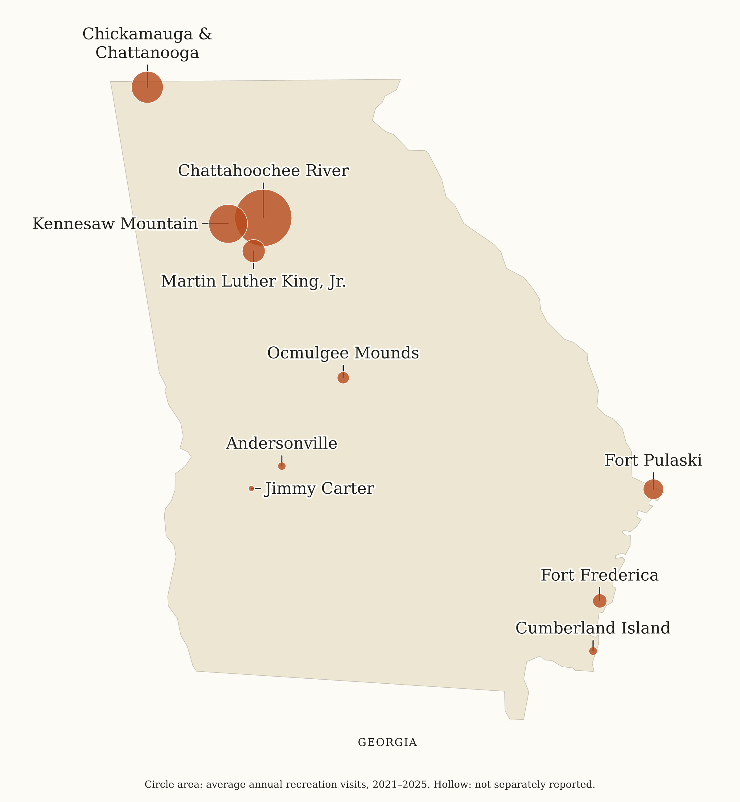 Georgia NPS sites map: visitation map, showing 10 locations, including Andersonville, Chattahoochee River, Chickamauga & Chattanooga