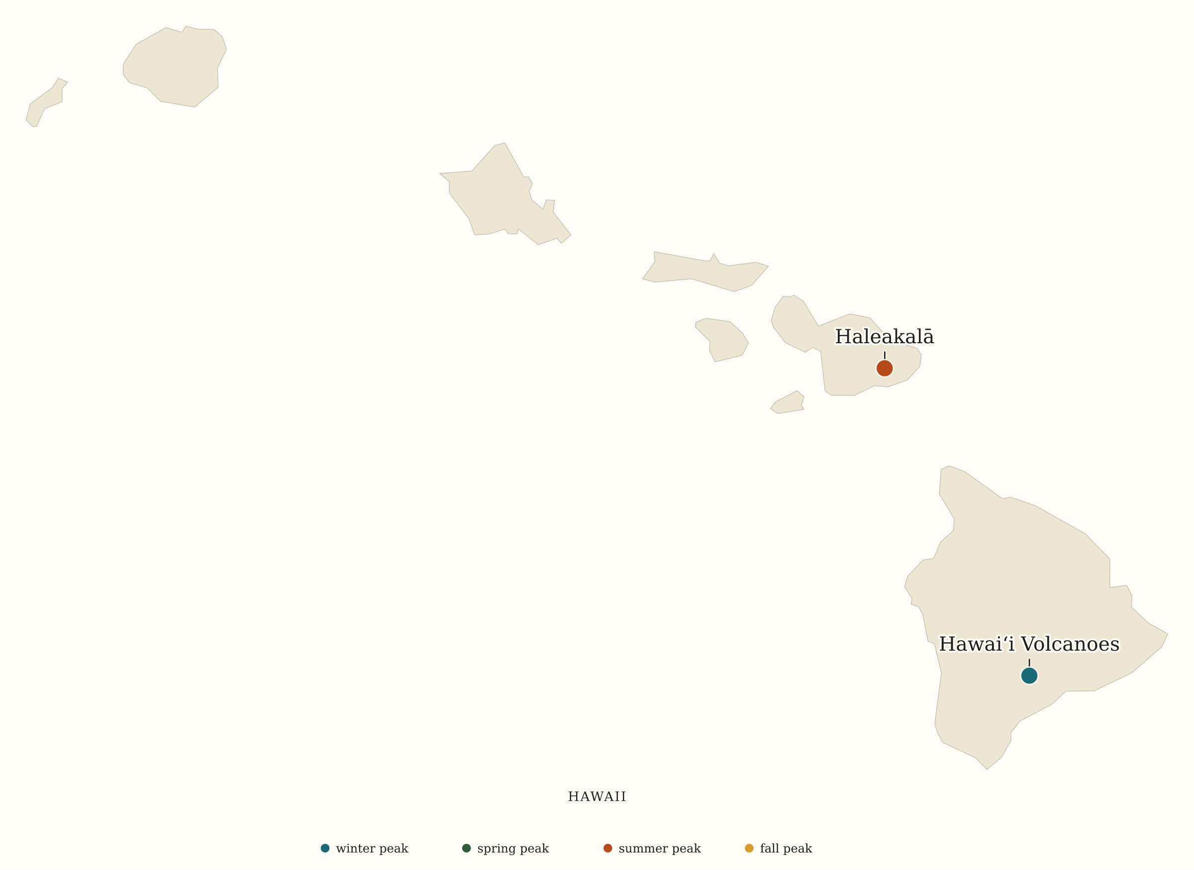 Hawaii National Parks map: busiest-season map, showing 2 locations: Haleakalā, Hawaiʻi Volcanoes