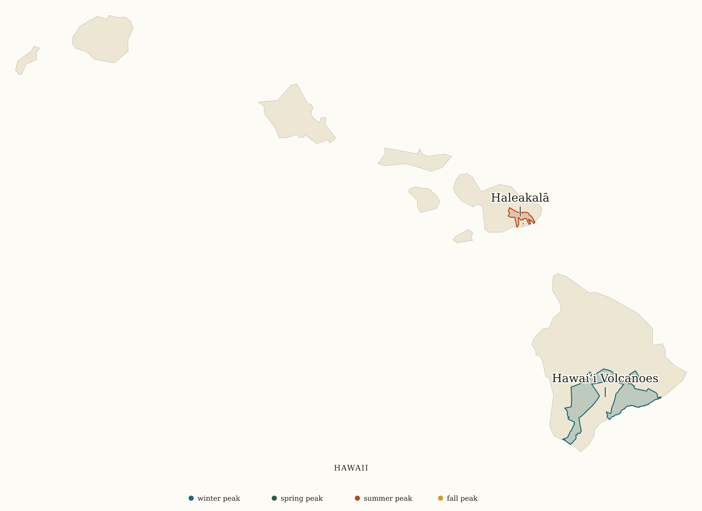 Hawaii National Parks map: busiest-season map, showing 2 locations: Haleakalā, Hawaiʻi Volcanoes
