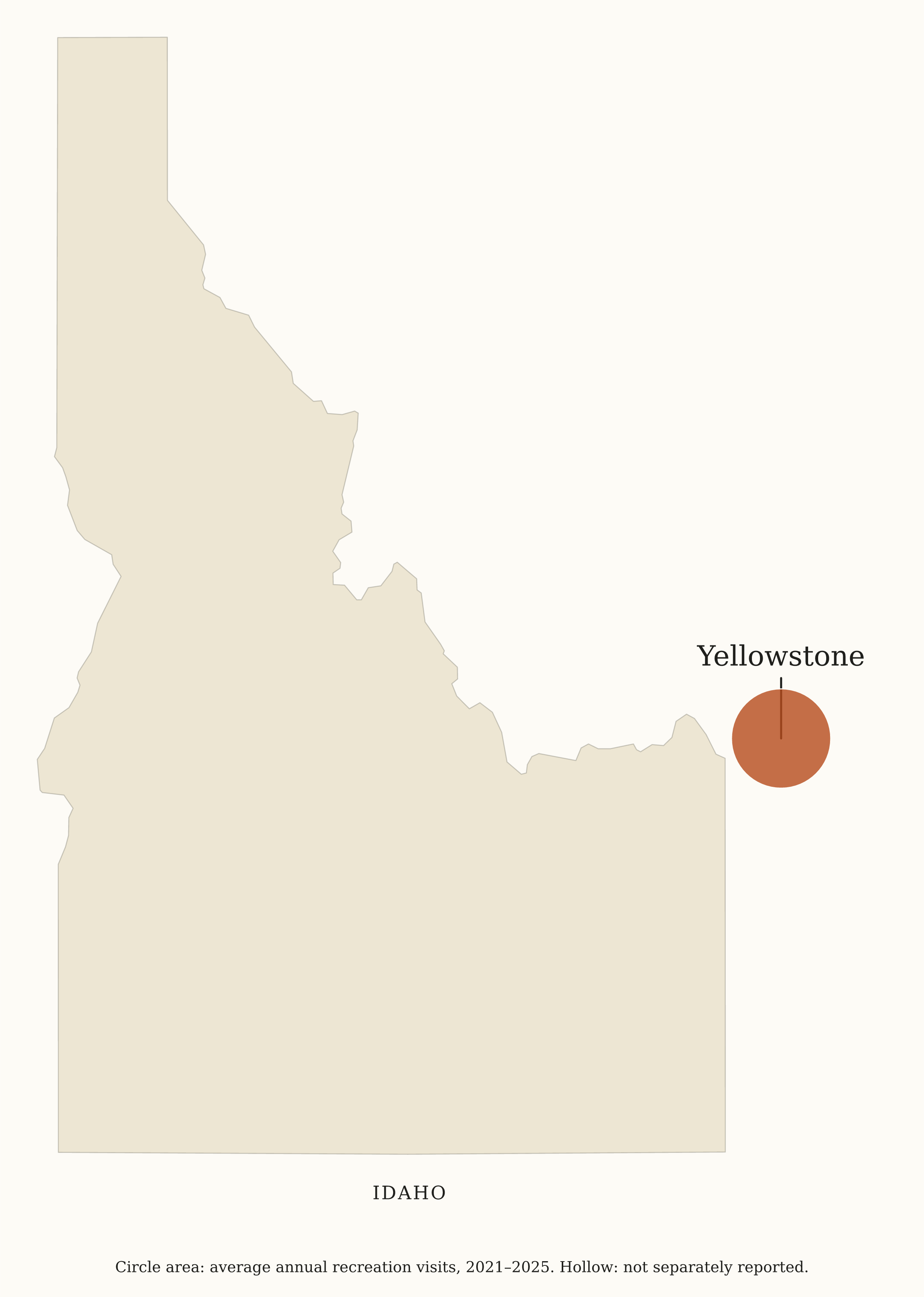 Idaho National Parks map: visitation map, showing 1 locations: Yellowstone
