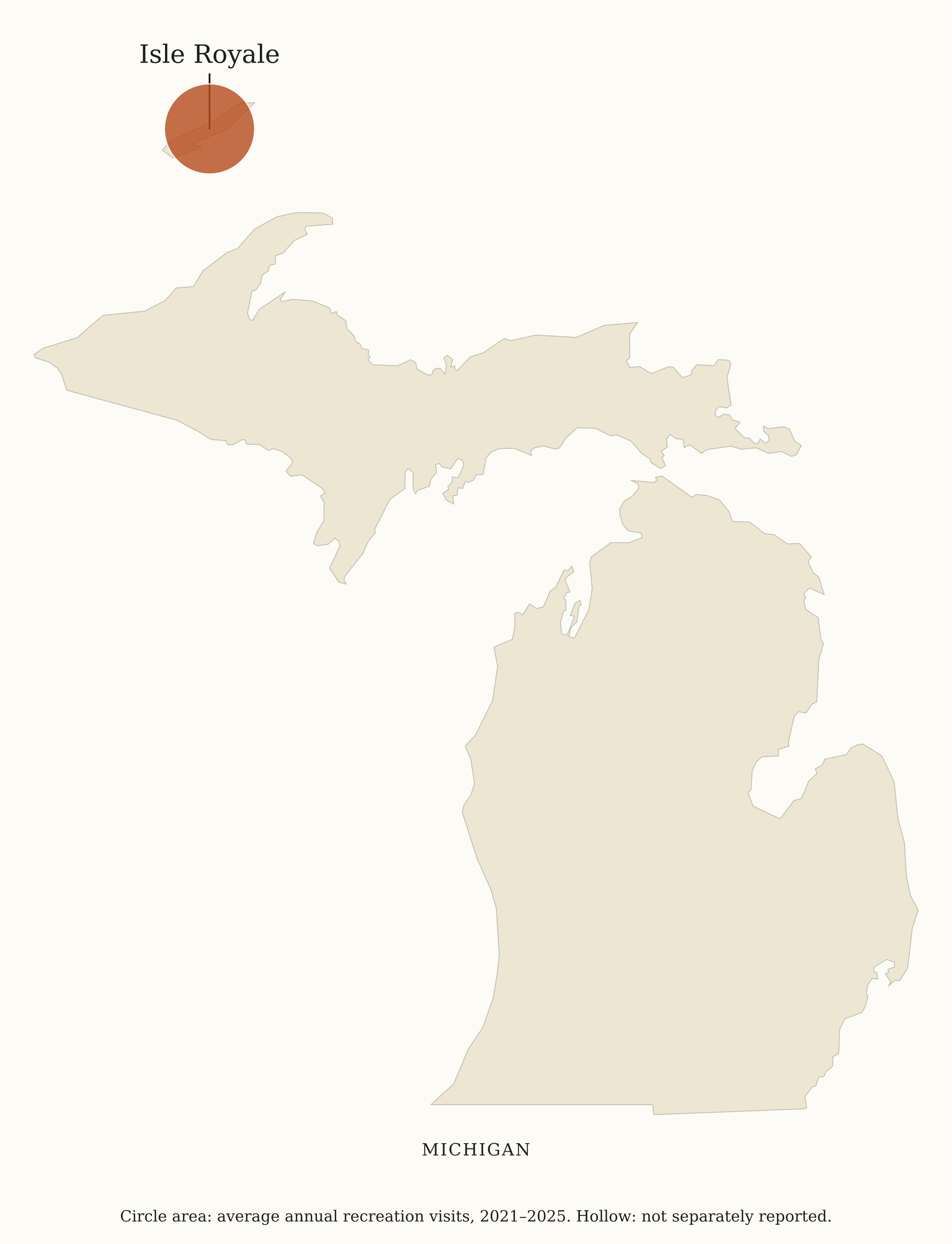 Michigan National Parks map: visitation map, showing 1 locations: Isle Royale