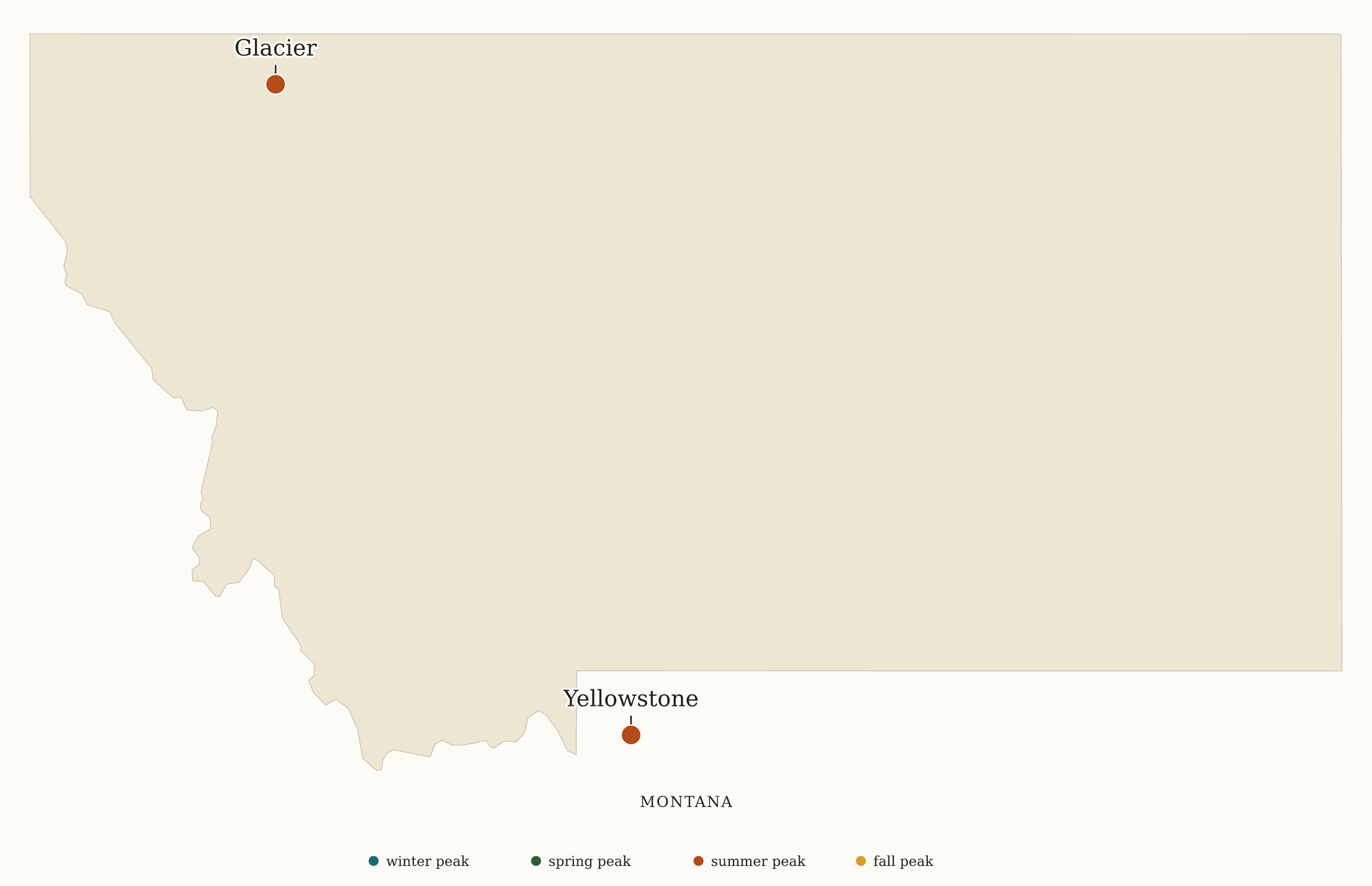 Montana National Parks map: busiest-season map, showing 2 locations: Glacier, Yellowstone