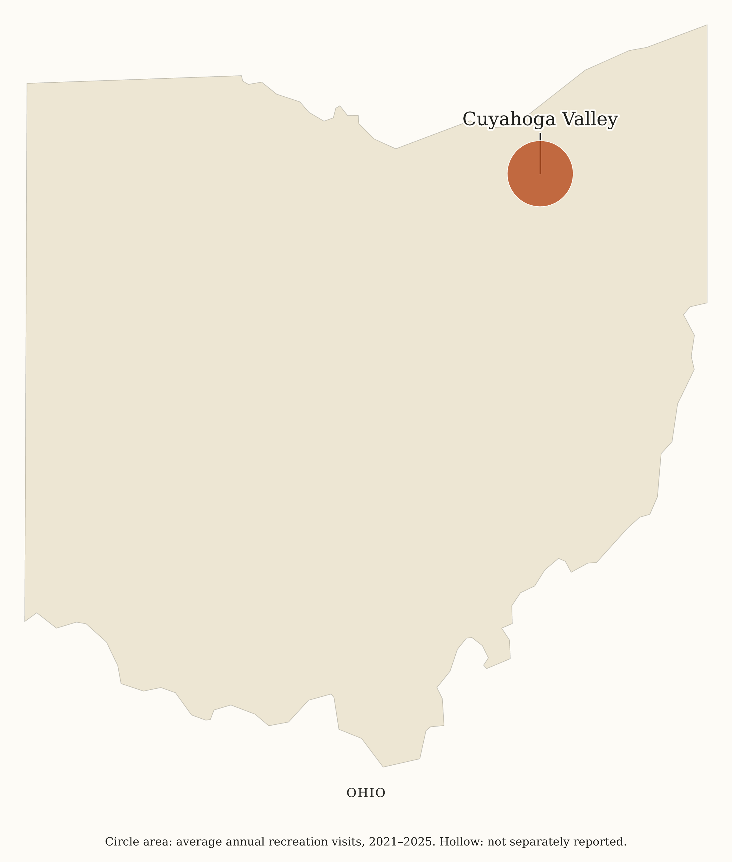 Ohio National Parks map: visitation map, showing 1 locations: Cuyahoga Valley