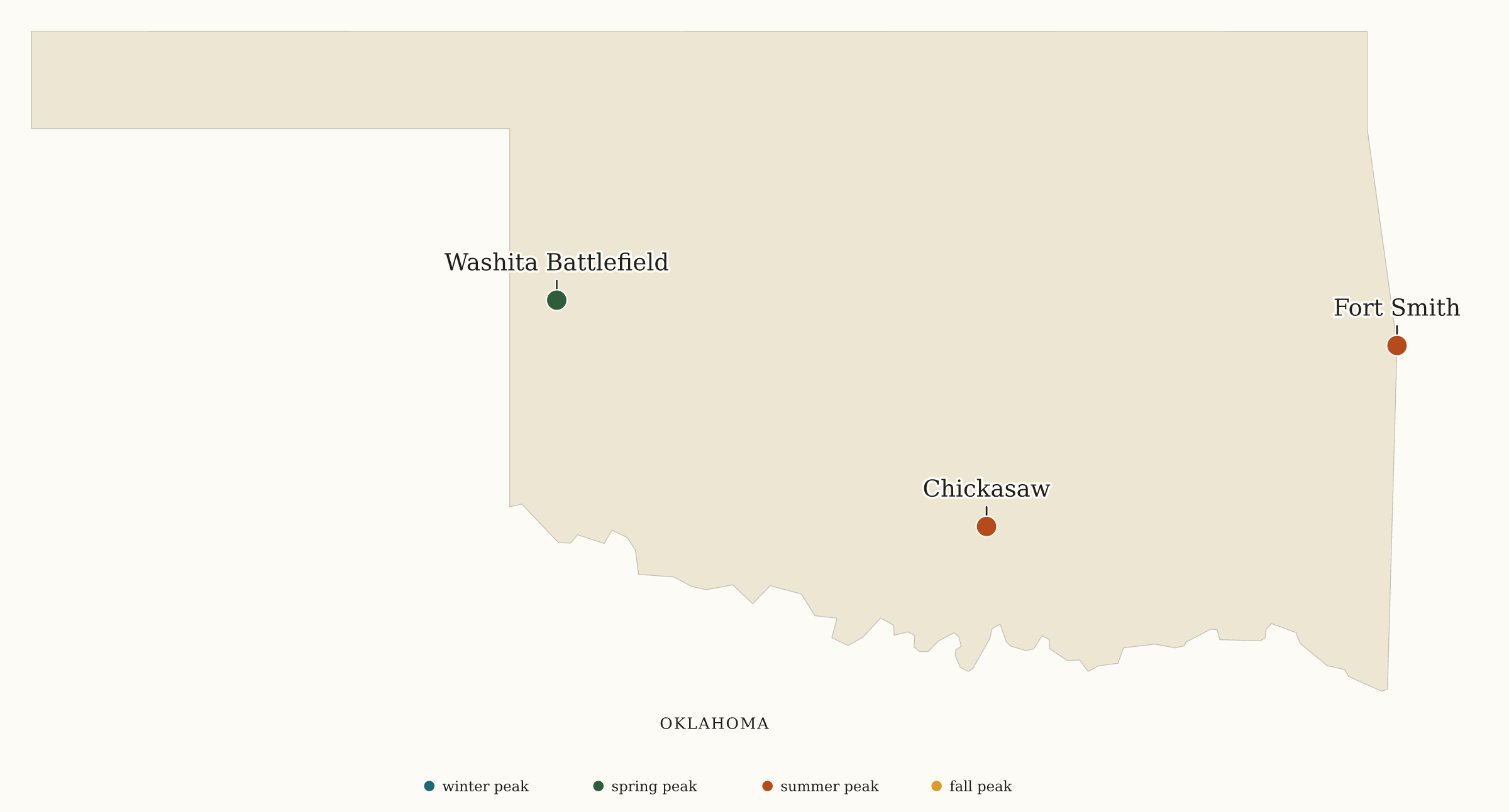 Oklahoma NPS sites map: busiest-season map, showing 3 locations: Chickasaw, Fort Smith, Washita Battlefield