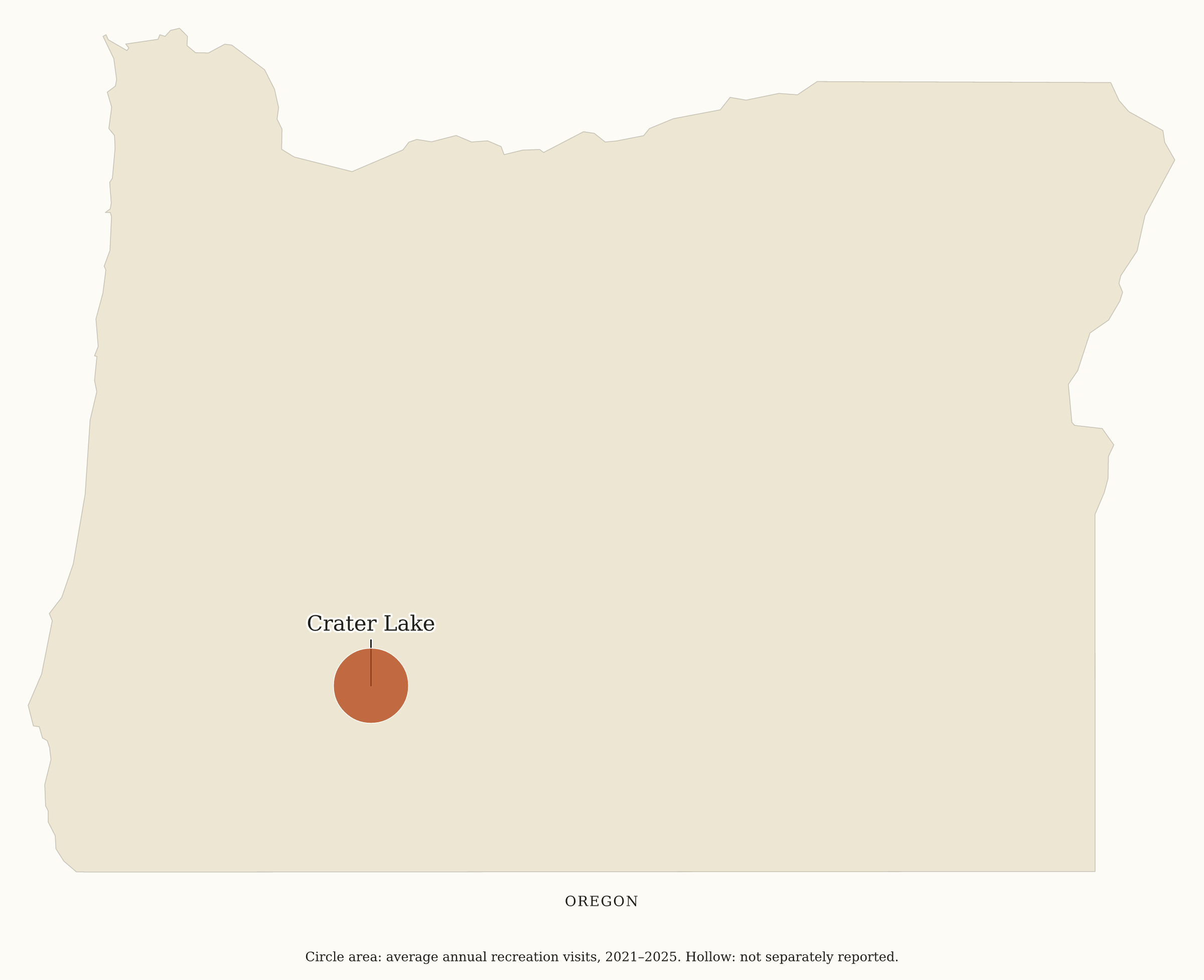 Oregon National Parks map: visitation map, showing 1 locations: Crater Lake