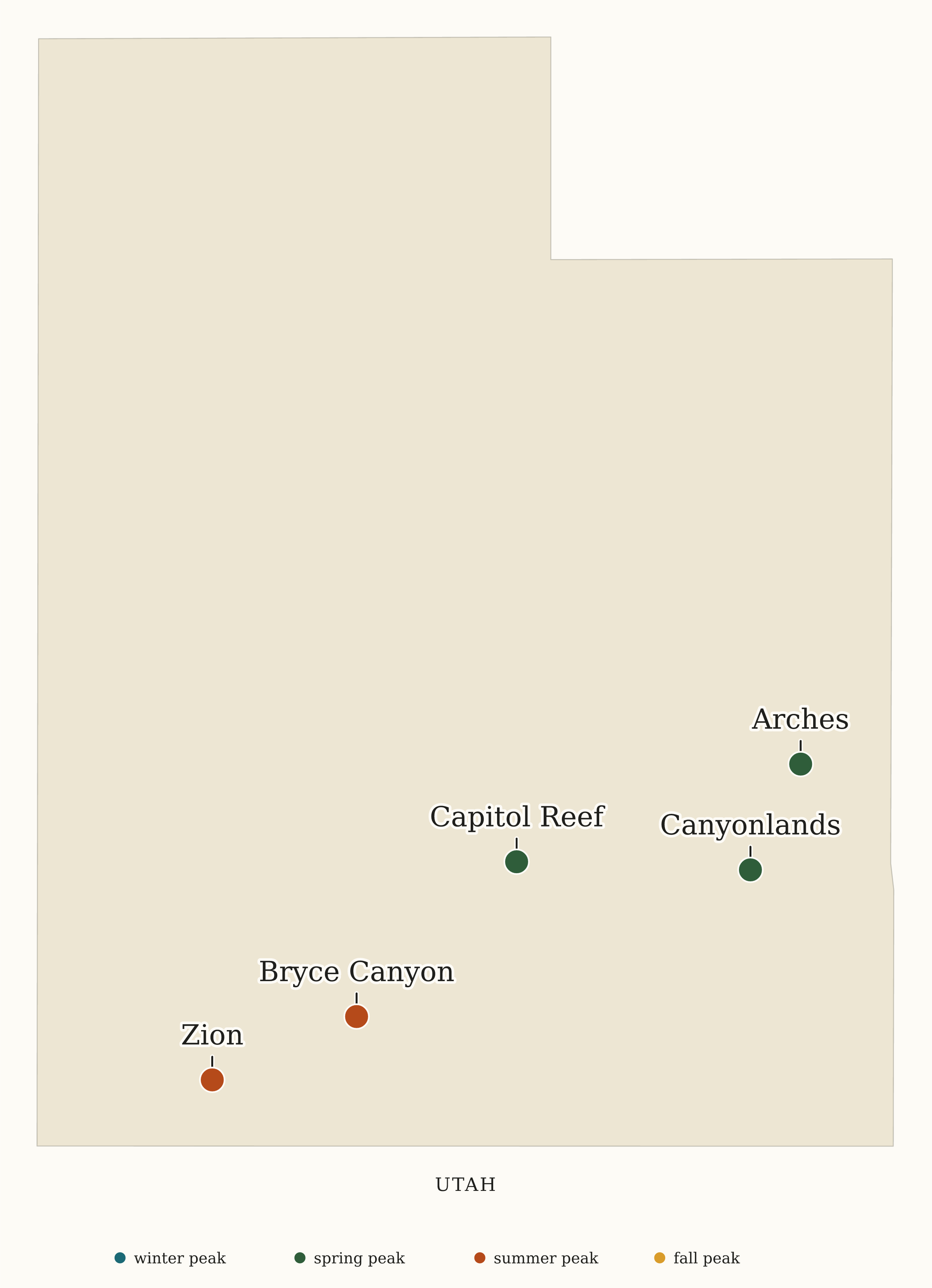 Utah National Parks map: busiest-season map, showing 5 locations: Arches, Bryce Canyon, Canyonlands, Capitol Reef, Zion