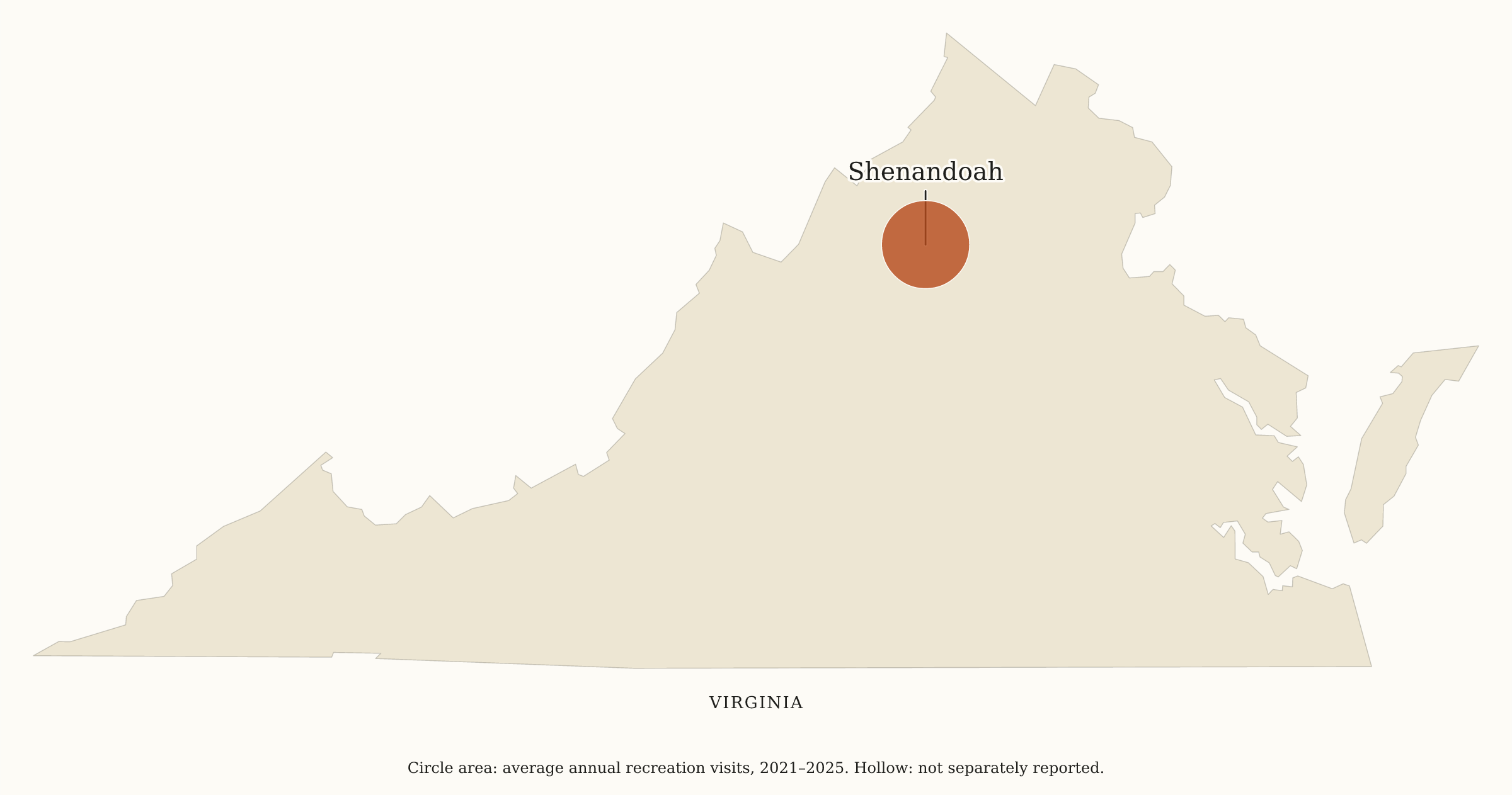 Virginia National Parks map: visitation map, showing 1 locations: Shenandoah