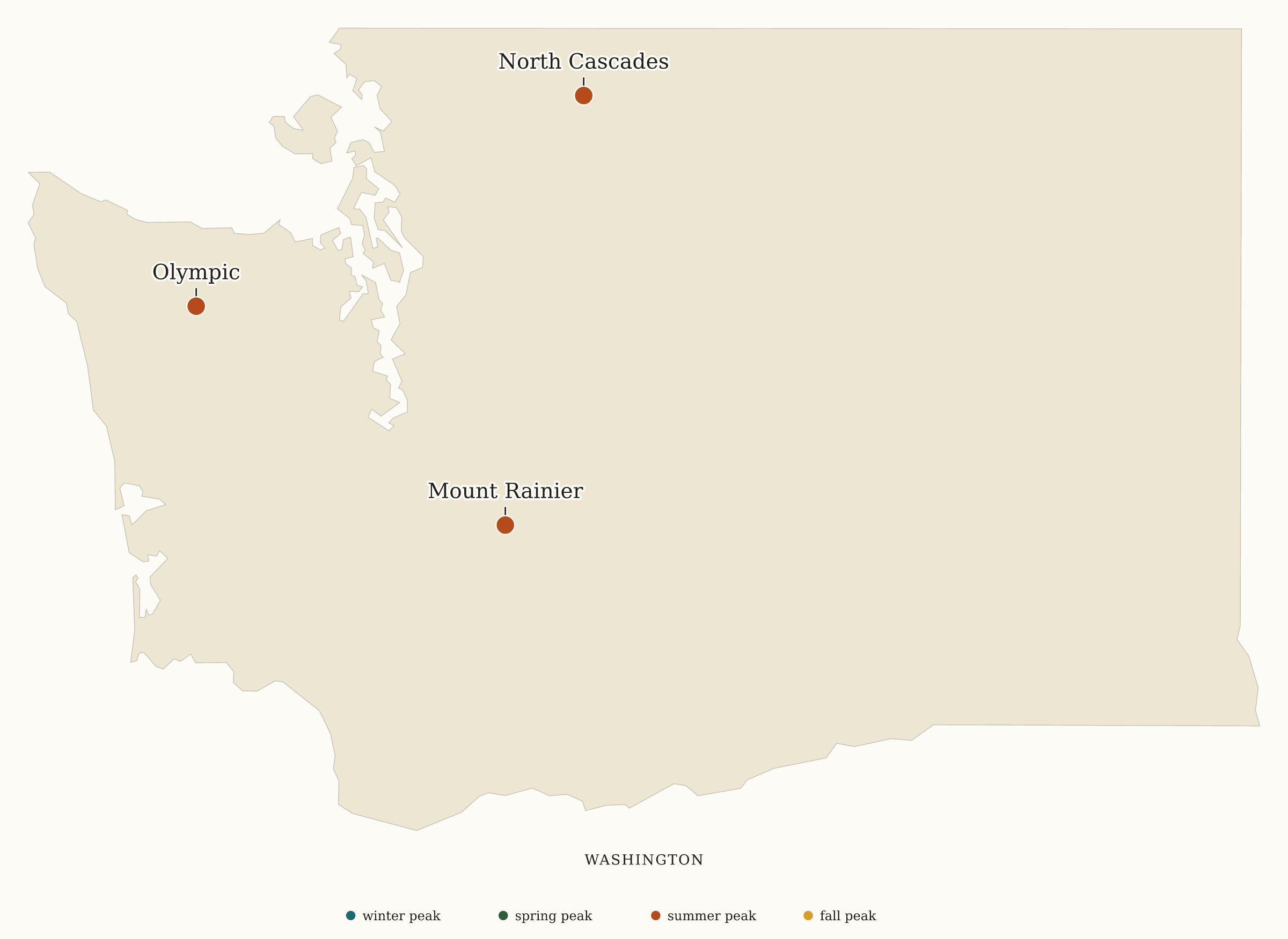 Washington National Parks map: busiest-season map, showing 3 locations: Mount Rainier, North Cascades, Olympic