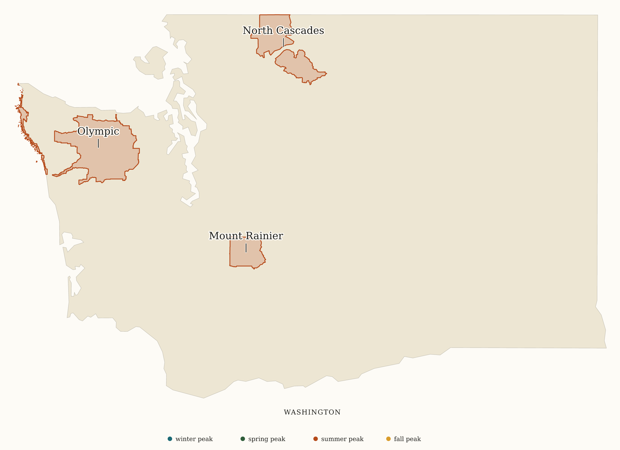 Washington National Parks map: busiest-season map, showing 3 locations: Mount Rainier, North Cascades, Olympic